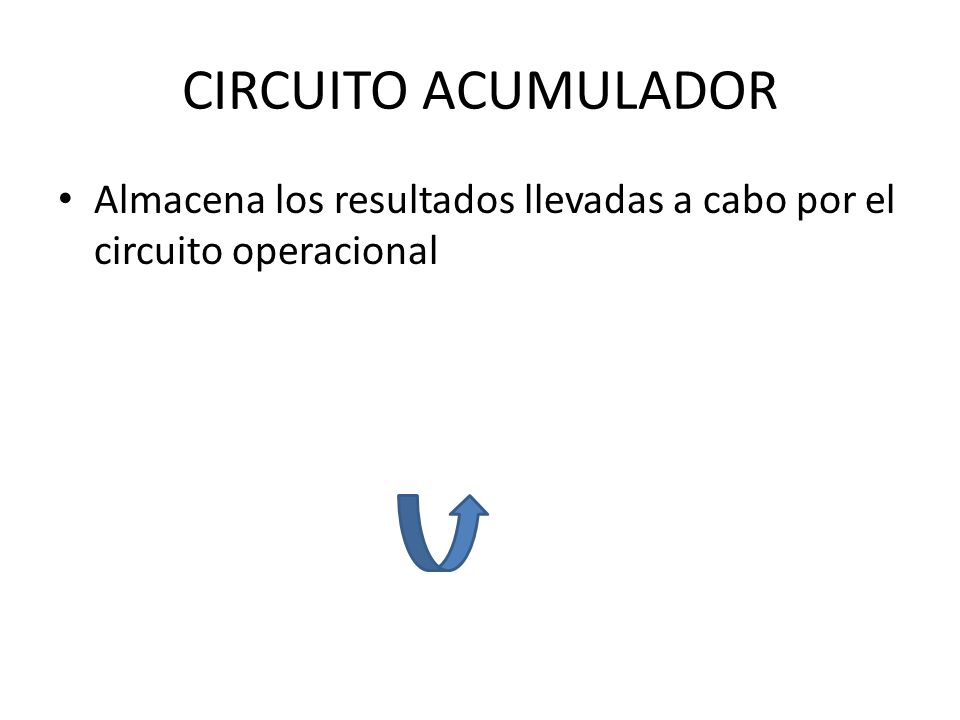 CIRCUITO ACUMULADOR Almacena los resultados llevadas a cabo por el circuito operacional