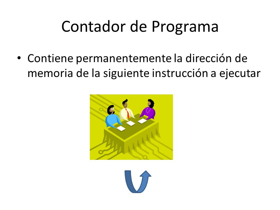 Contador de Programa Contiene permanentemente la dirección de memoria de la siguiente instrucción a ejecutar.