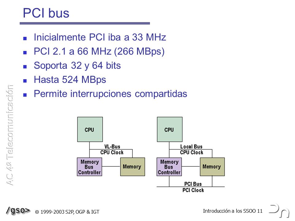 PCI bus Inicialmente PCI iba a 33 MHz PCI 2.1 a 66 MHz (266 MBps)