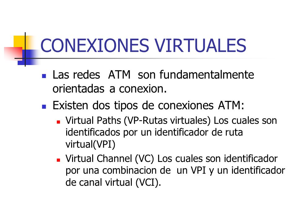 CONEXIONES VIRTUALES Las redes ATM son fundamentalmente orientadas a conexion. Existen dos tipos de conexiones ATM: