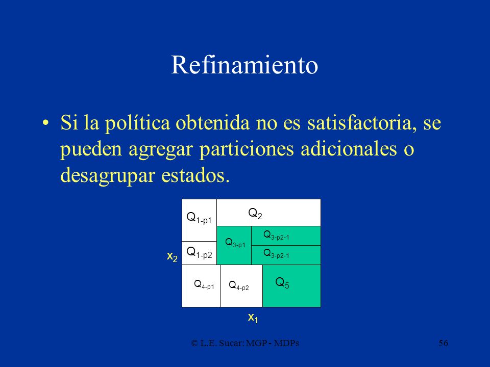 Refinamiento Si la política obtenida no es satisfactoria, se pueden agregar particiones adicionales o desagrupar estados.