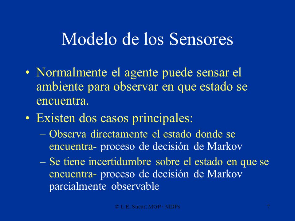 Modelo de los Sensores Normalmente el agente puede sensar el ambiente para observar en que estado se encuentra.