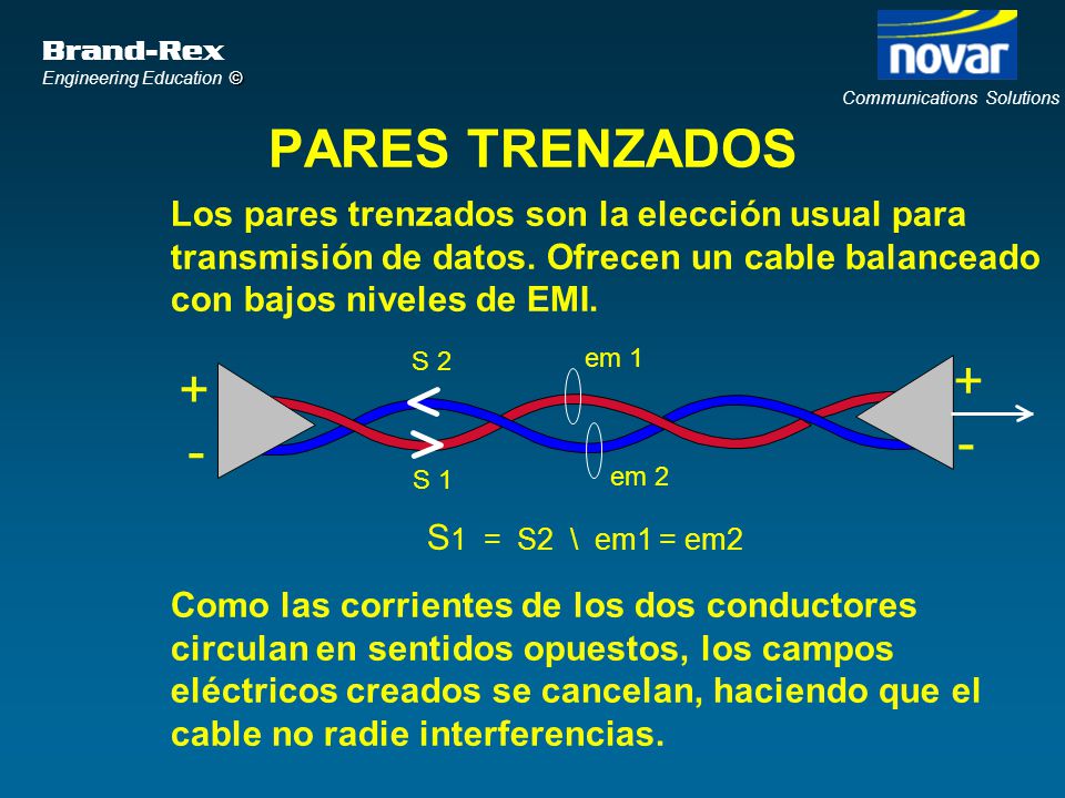 PARES TRENZADOS Los pares trenzados son la elección usual para transmisión de datos. Ofrecen un cable balanceado con bajos niveles de EMI.