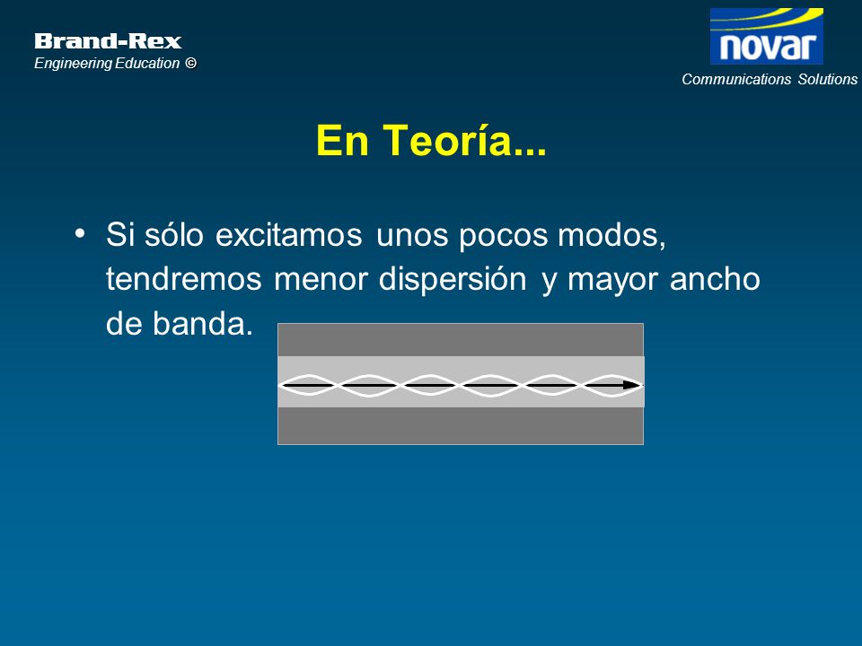 En Teoría... Si sólo excitamos unos pocos modos, tendremos menor dispersión y mayor ancho de banda.