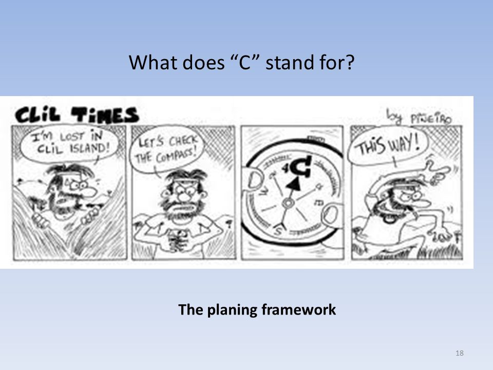 What does C stand for The planing framework