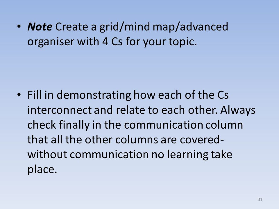Note Create a grid/mind map/advanced organiser with 4 Cs for your topic.