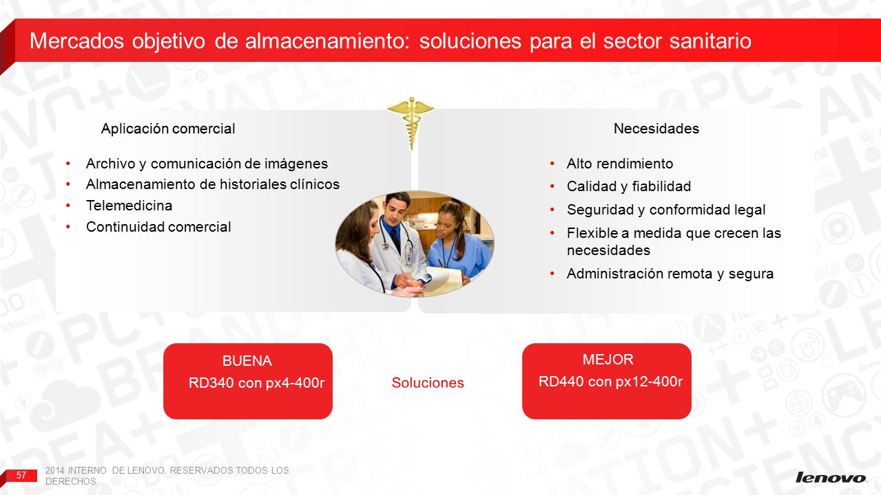 Mercados objetivo de almacenamiento: soluciones para el sector sanitario