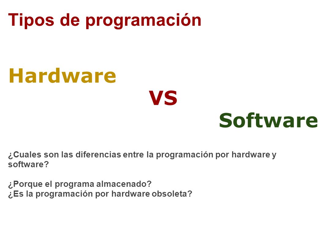 Hardware VS Software Tipos de programación