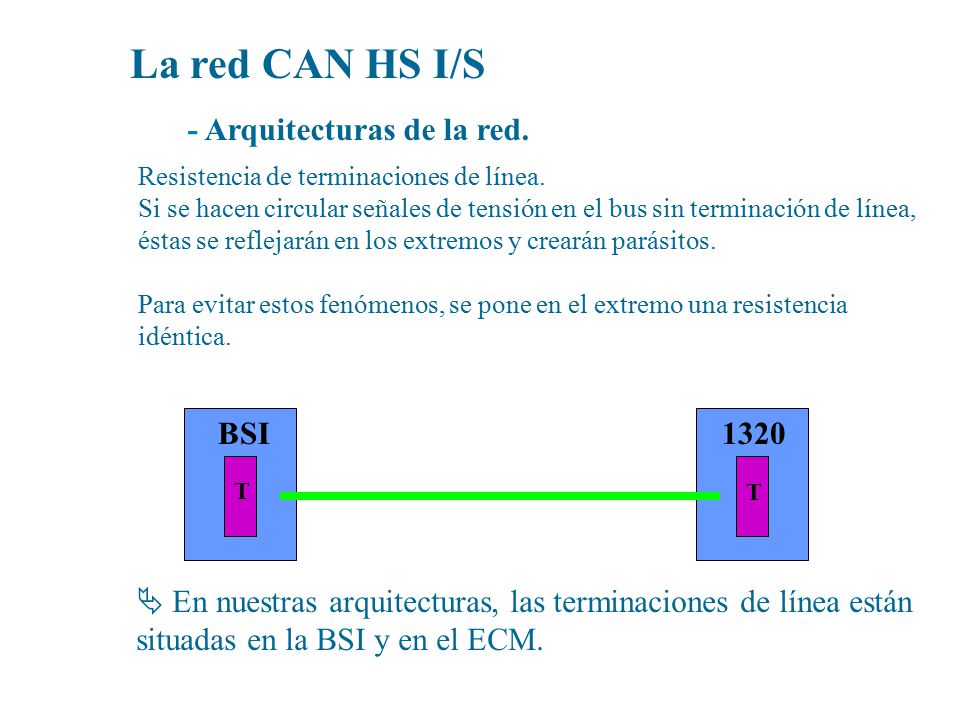 La red CAN HS I/S - Arquitecturas de la red. BSI 1320