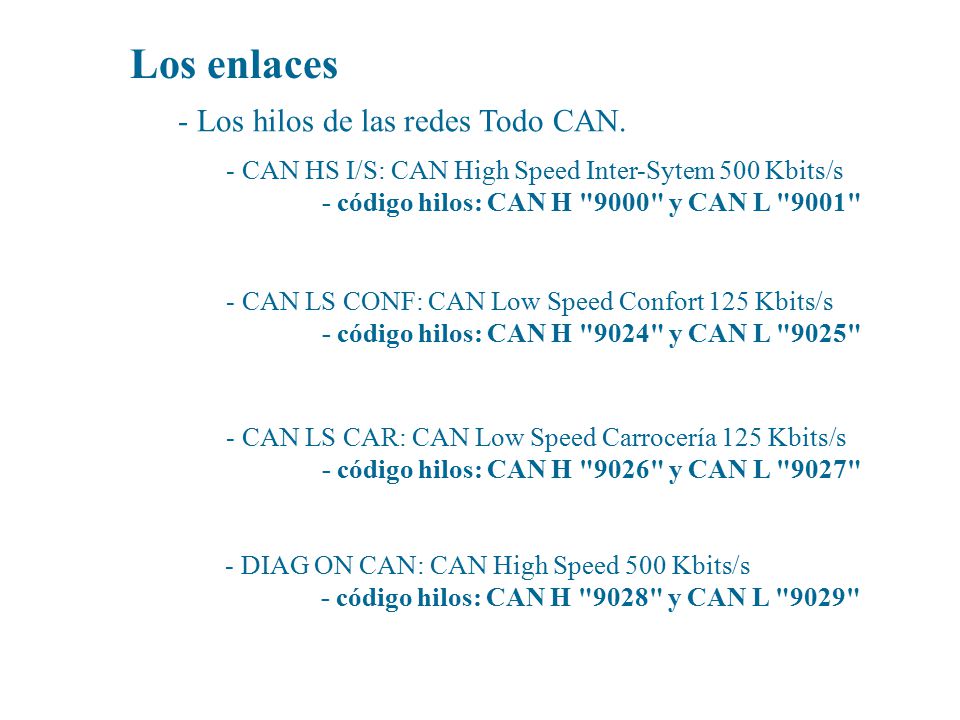 Los enlaces - Los hilos de las redes Todo CAN.
