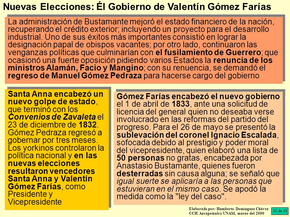 Nuevas Elecciones: Él Gobierno de Valentín Gómez Farías