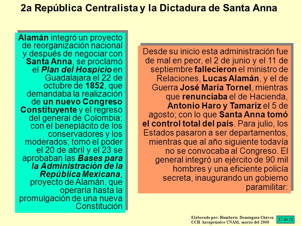 2a República Centralista y la Dictadura de Santa Anna