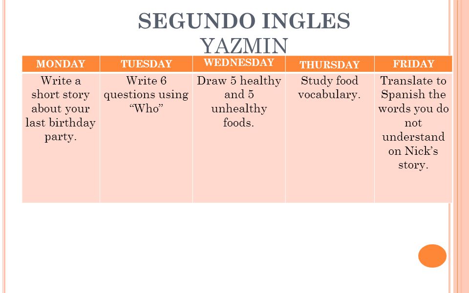 SEGUNDO INGLES YAZMIN MONDAY. TUESDAY. WEDNESDAY. THURSDAY. FRIDAY. Write a short story about your last birthday party.