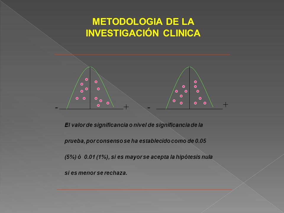 METODOLOGIA DE LA INVESTIGACIÓN CLINICA