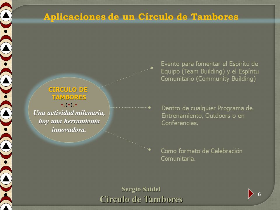 Aplicaciones de un Círculo de Tambores Una actividad milenaria,
