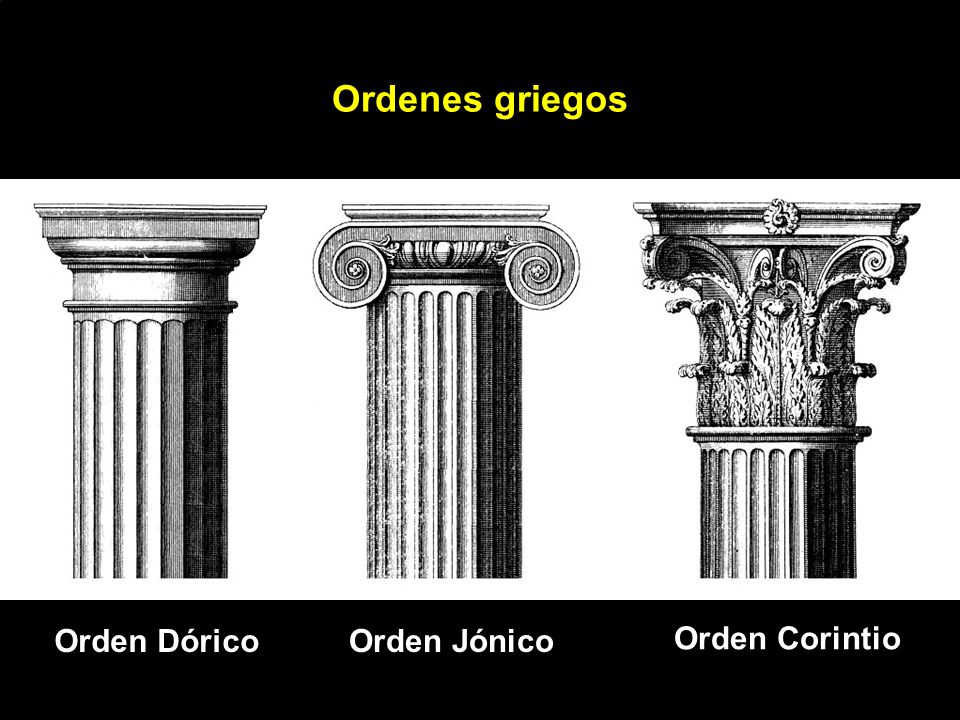 Ordenes griegos Orden Dórico Orden Jónico Orden Corintio