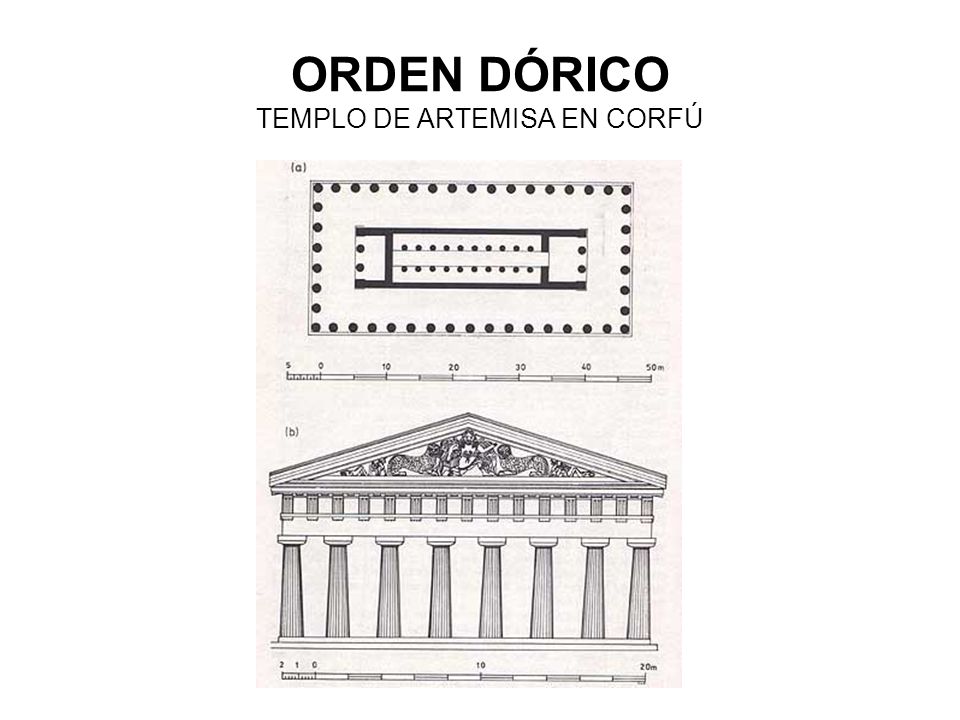 ORDEN DÓRICO TEMPLO DE ARTEMISA EN CORFÚ