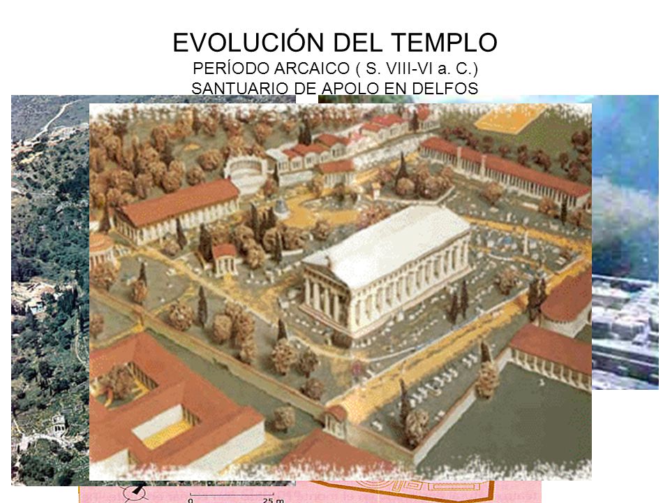 EVOLUCIÓN DEL TEMPLO PERÍODO ARCAICO ( S. VIII-VI a. C