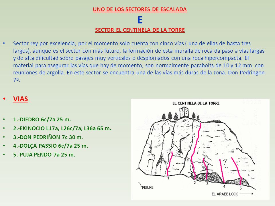 UNO DE LOS SECTORES DE ESCALADA E SECTOR EL CENTINELA DE LA TORRE