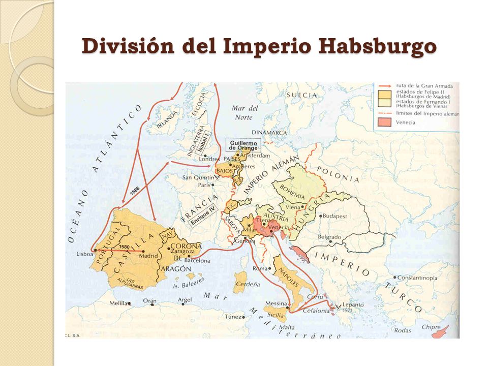 División del Imperio Habsburgo
