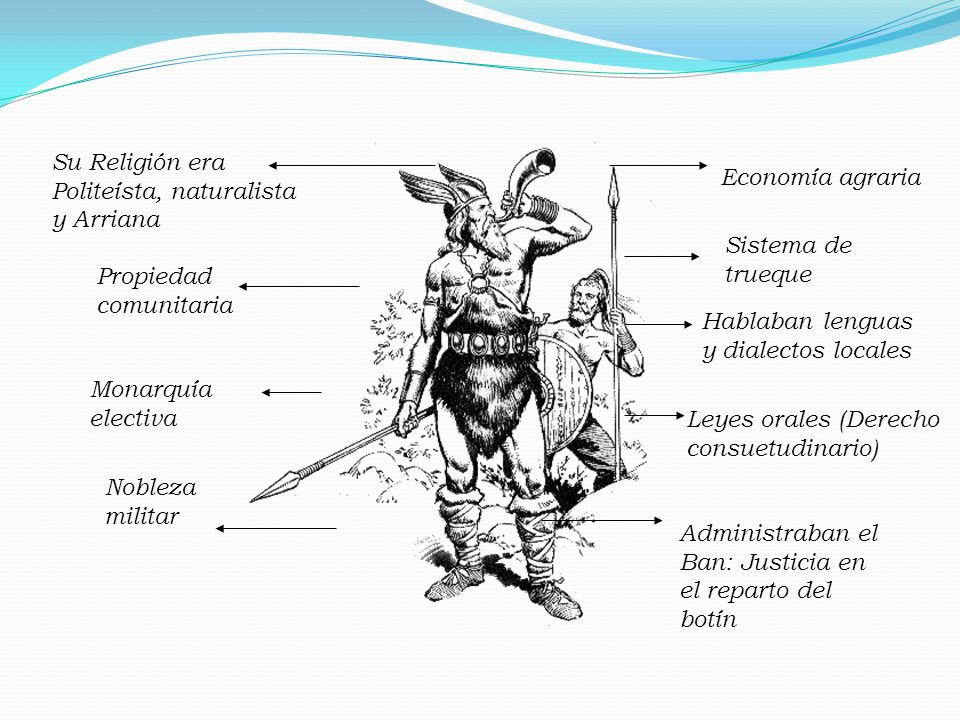 Su Religión era Politeísta, naturalista y Arriana