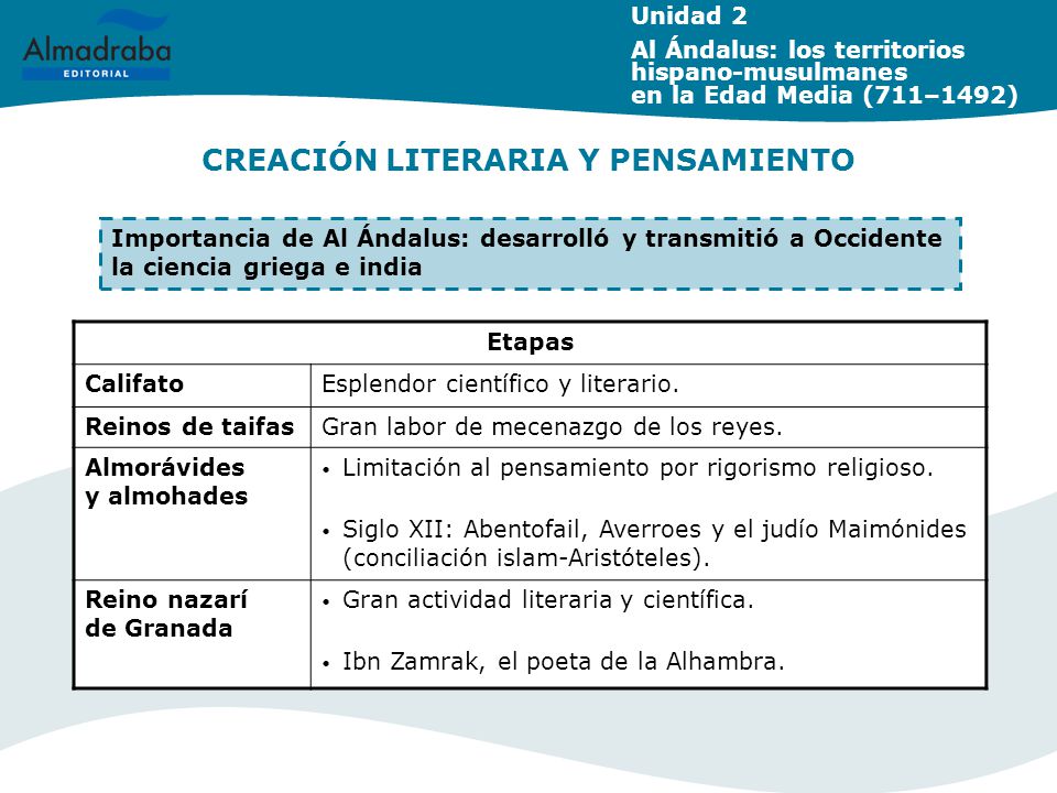 CREACIÓN LITERARIA Y PENSAMIENTO