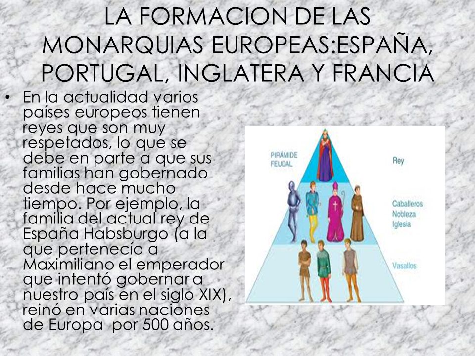 LA FORMACION DE LAS MONARQUIAS EUROPEAS:ESPAÑA, PORTUGAL, INGLATERA Y FRANCIA