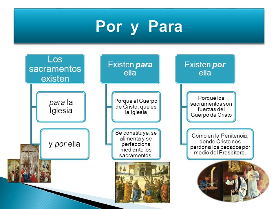Por y Para Los sacramentos existen Existen para ella Existen por ella