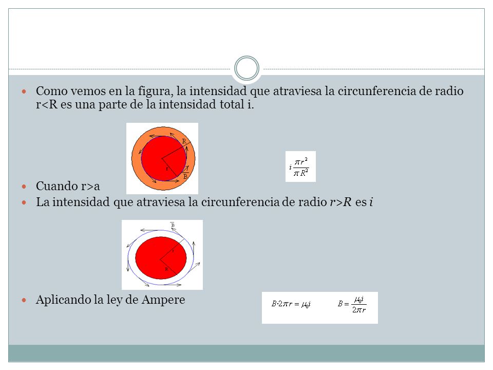 Como vemos en la figura, la intensidad que atraviesa la circunferencia de radio r<R es una parte de la intensidad total i.