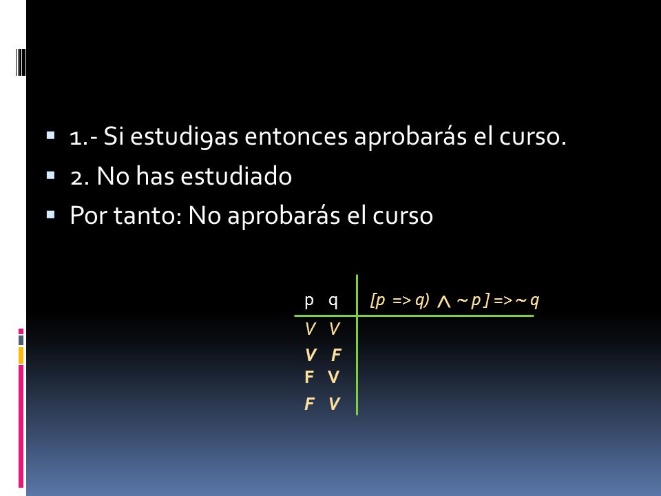 1.- Si estudi9as entonces aprobarás el curso. 2. No has estudiado