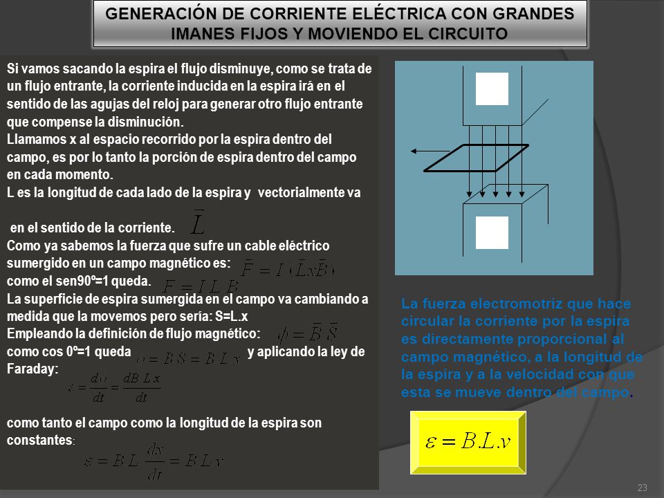 GENERACIÓN DE CORRIENTE ELÉCTRICA CON GRANDES IMANES FIJOS Y MOVIENDO EL CIRCUITO