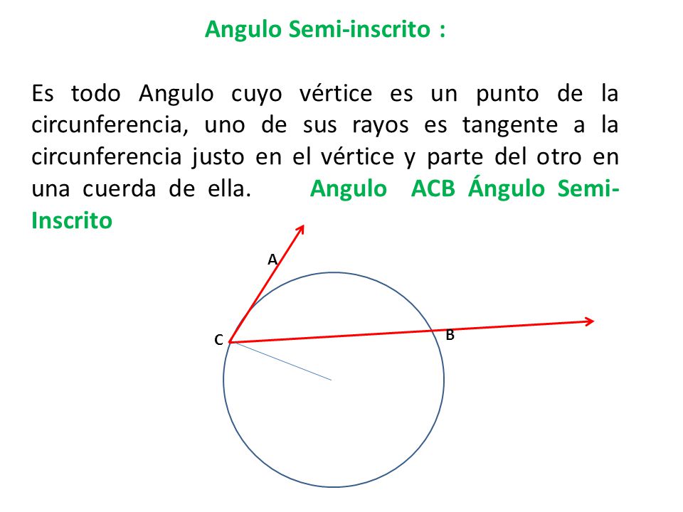 Angulo Semi-inscrito :