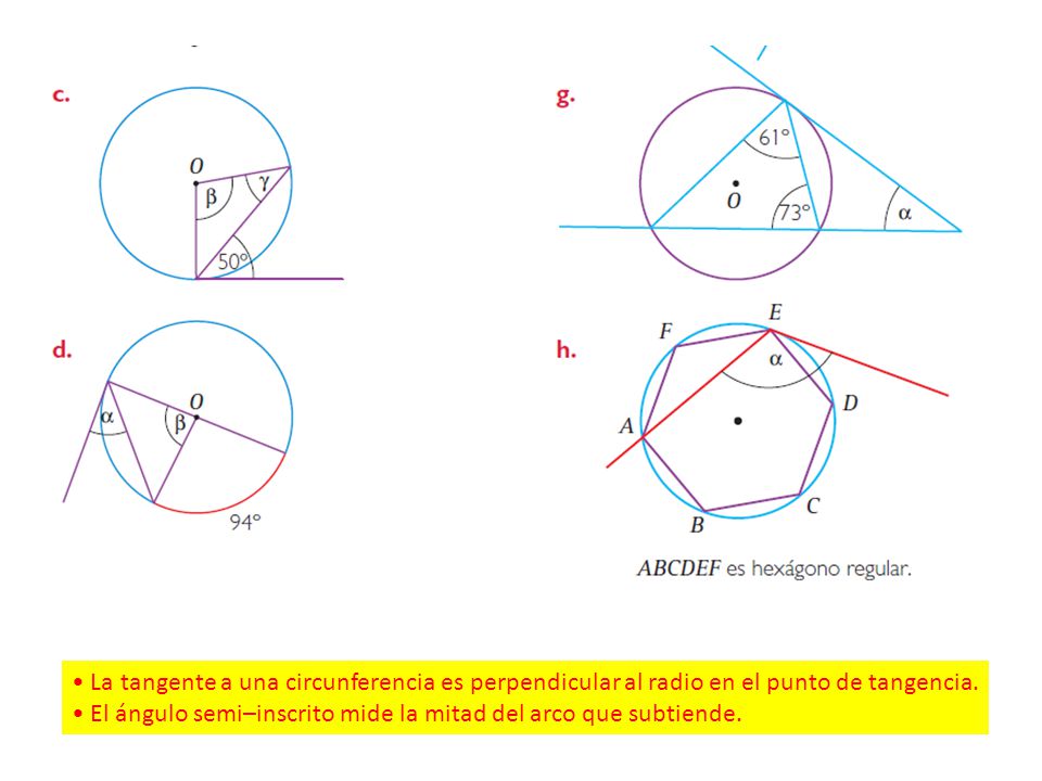• La tangente a una circunferencia es perpendicular al radio en el punto de tangencia.