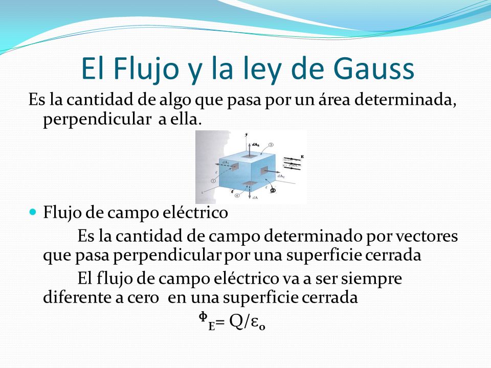 El Flujo y la ley de Gauss