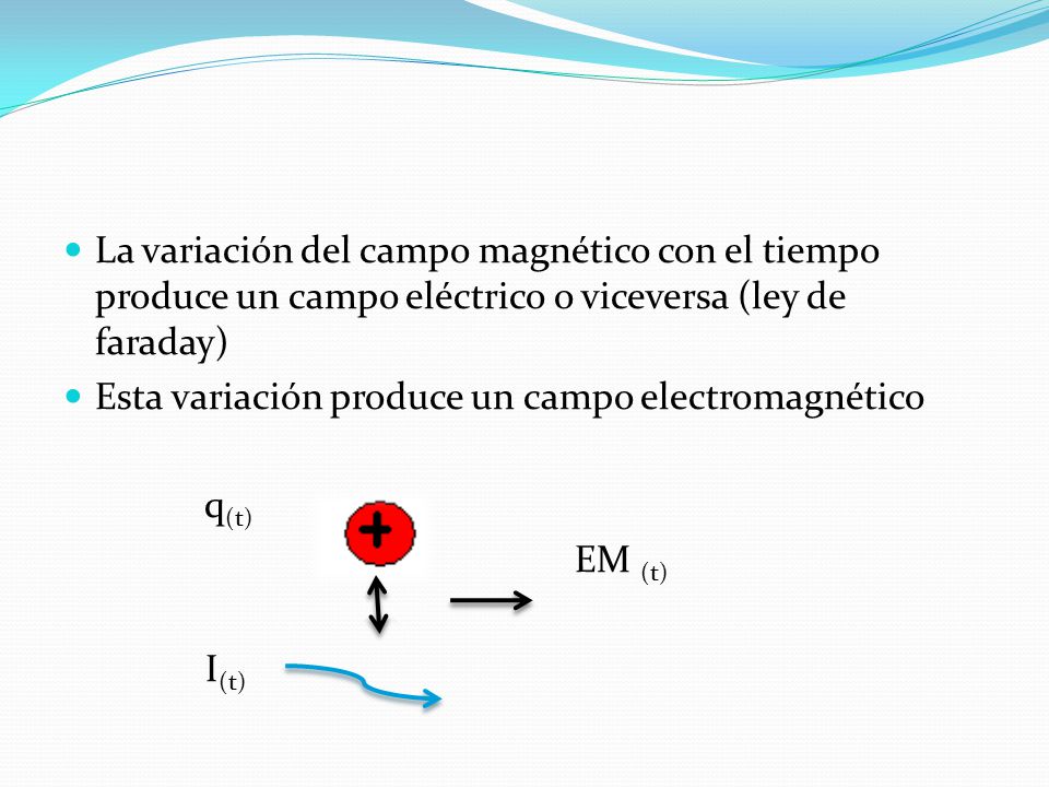 La variación del campo magnético con el tiempo produce un campo eléctrico o viceversa (ley de faraday)