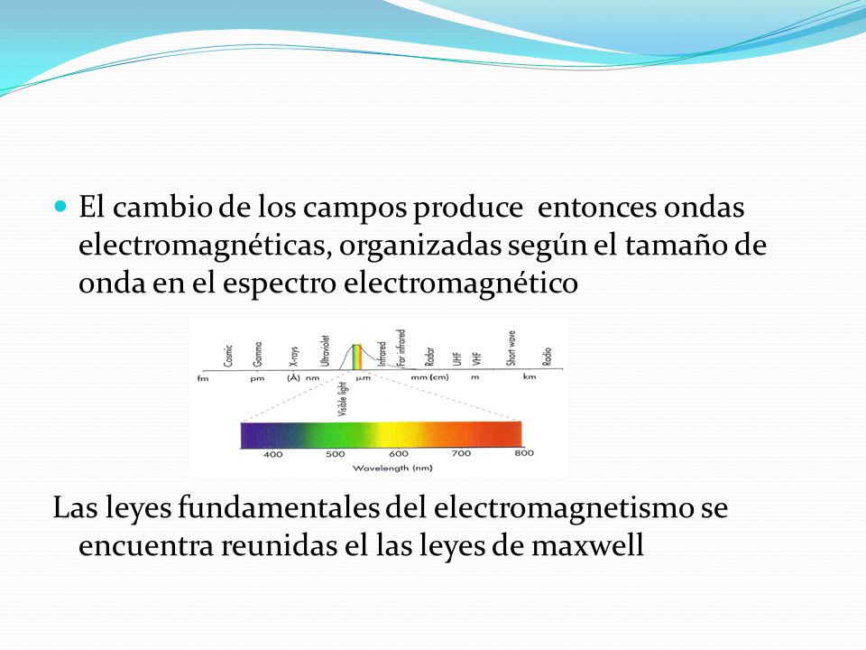 El cambio de los campos produce entonces ondas electromagnéticas, organizadas según el tamaño de onda en el espectro electromagnético