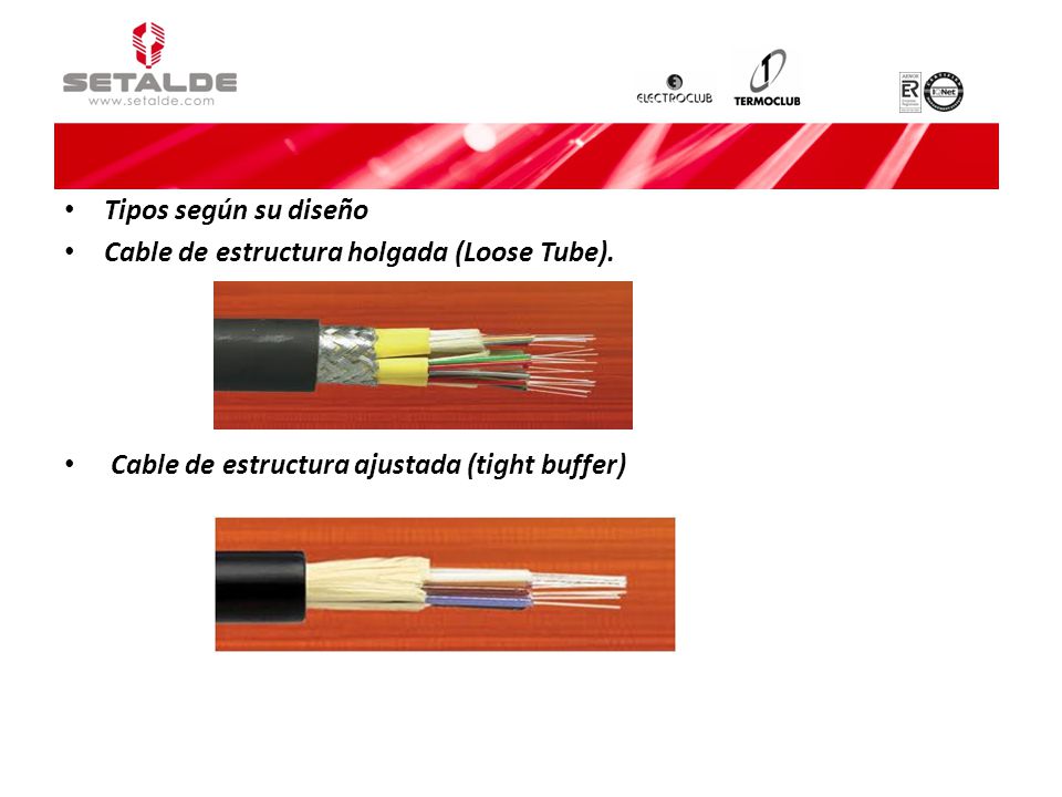 Tipos según su diseño Cable de estructura holgada (Loose Tube).