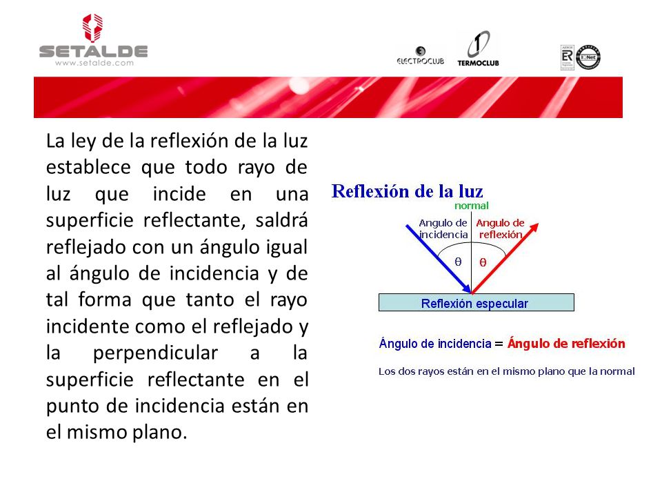 La ley de la reflexión de la luz establece que todo rayo de luz que incide en una superficie reflectante, saldrá reflejado con un ángulo igual al ángulo de incidencia y de tal forma que tanto el rayo incidente como el reflejado y la perpendicular a la superficie reflectante en el punto de incidencia están en el mismo plano.