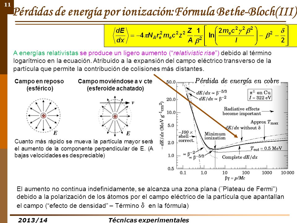 Pérdidas de energía por ionización:Fórmula Bethe-Bloch(III)