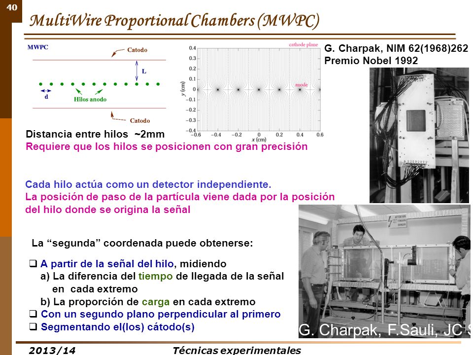 MultiWire Proportional Chambers (MWPC)