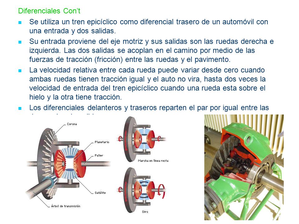 Diferenciales Con’t Se utiliza un tren epicíclico como diferencial trasero de un automóvil con una entrada y dos salidas.