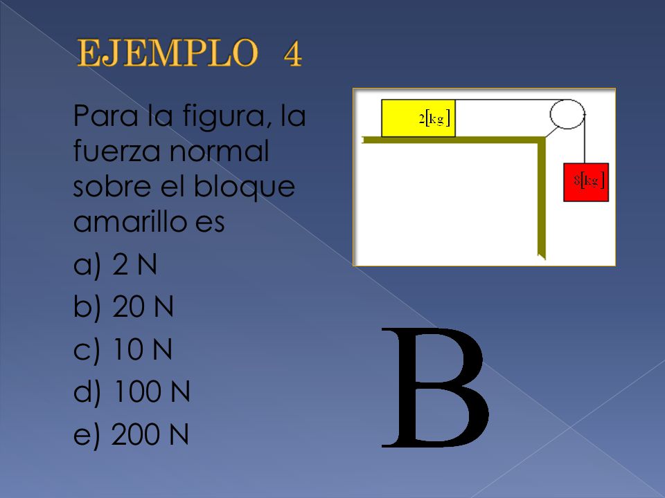 EJEMPLO 4 Para la figura, la fuerza normal sobre el bloque amarillo es a) 2 N b) 20 N c) 10 N d) 100 N e) 200 N