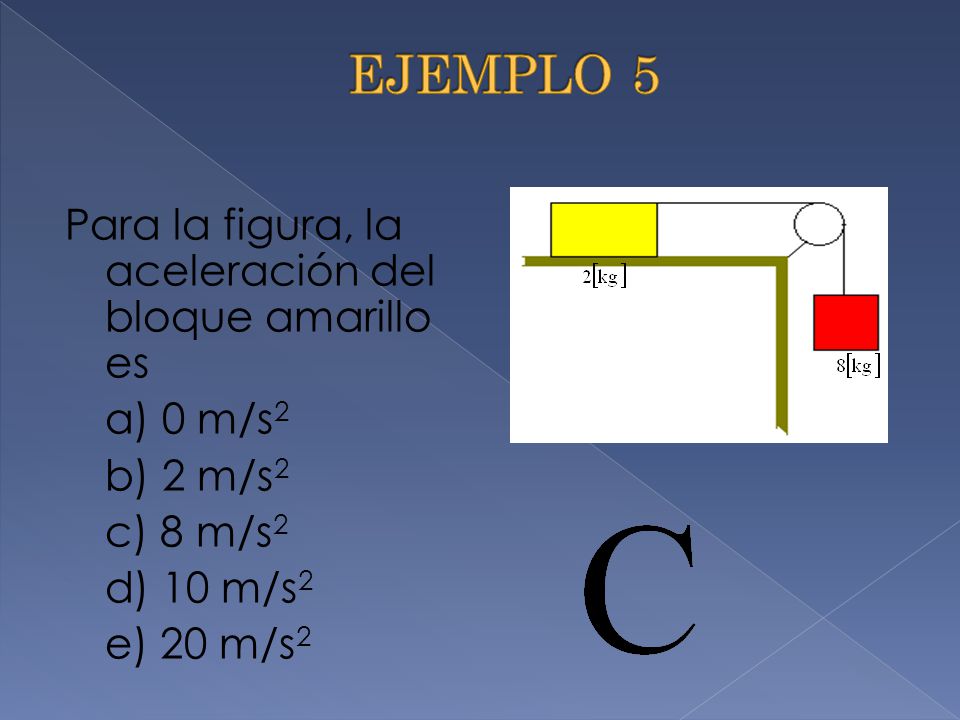 EJEMPLO 5 Para la figura, la aceleración del bloque amarillo es