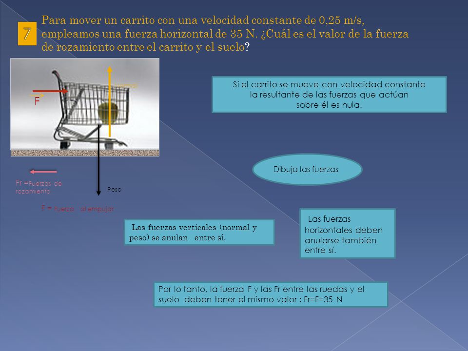Para mover un carrito con una velocidad constante de 0,25 m/s, empleamos una fuerza horizontal de 35 N. ¿Cuál es el valor de la fuerza de rozamiento entre el carrito y el suelo