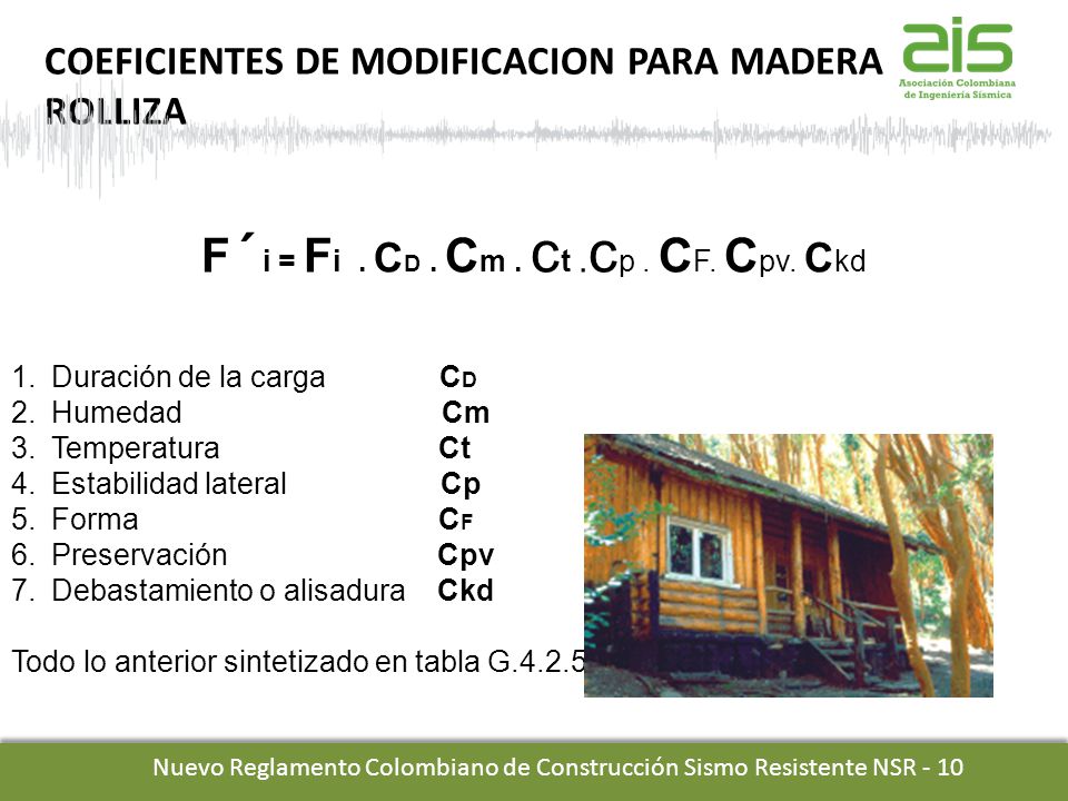 F´i = Fi . CD . Cm . ct .cp . CF. Cpv. Ckd