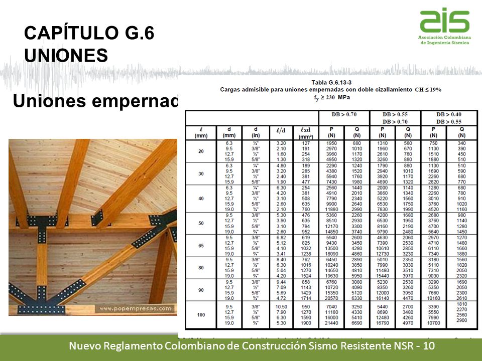 o Reglamento Colombiano de Construcción Sismo Resistente NSR - 10