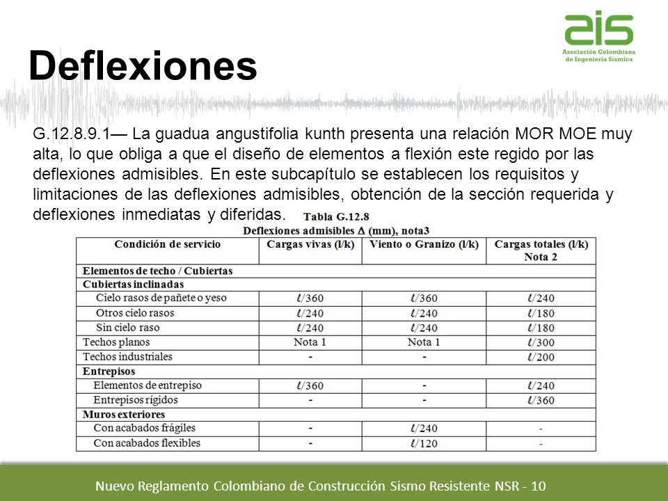 Nuevo Reglamento Colombiano de Construcción Sismo Resistente NSR - 10