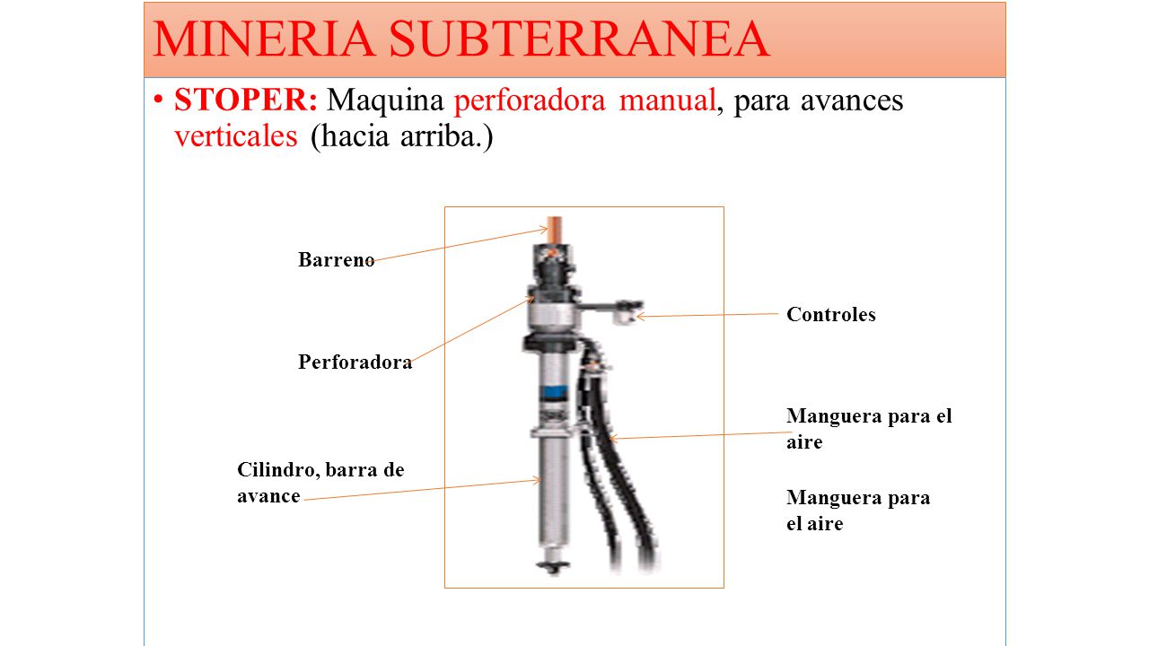 MINERIA SUBTERRANEA STOPER: Maquina perforadora manual, para avances verticales (hacia arriba.) Barreno.