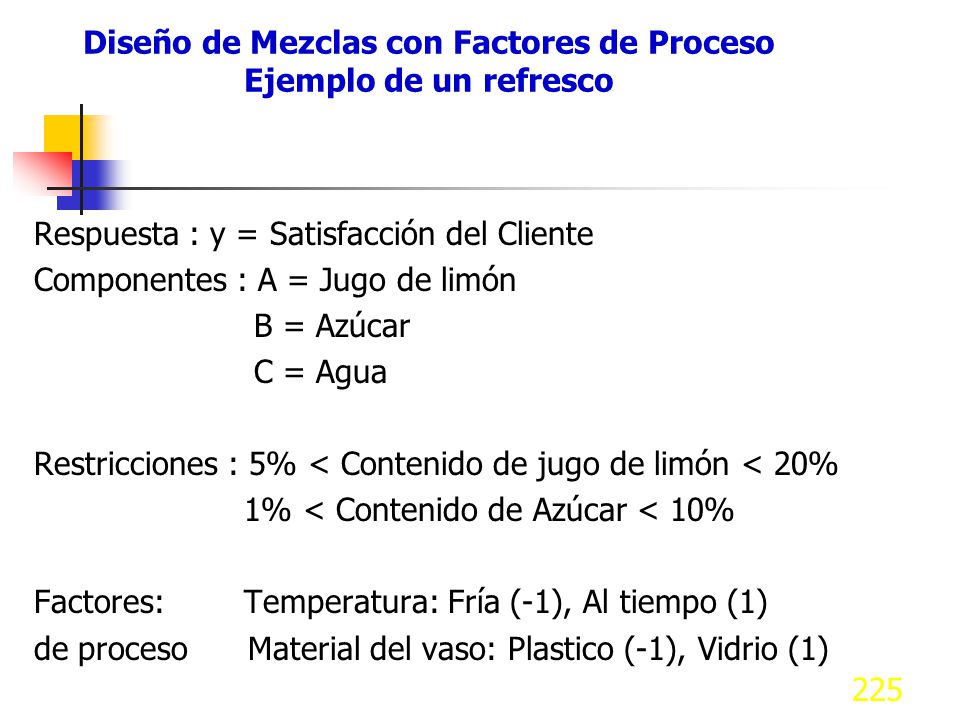 Diseño de Mezclas con Factores de Proceso Ejemplo de un refresco
