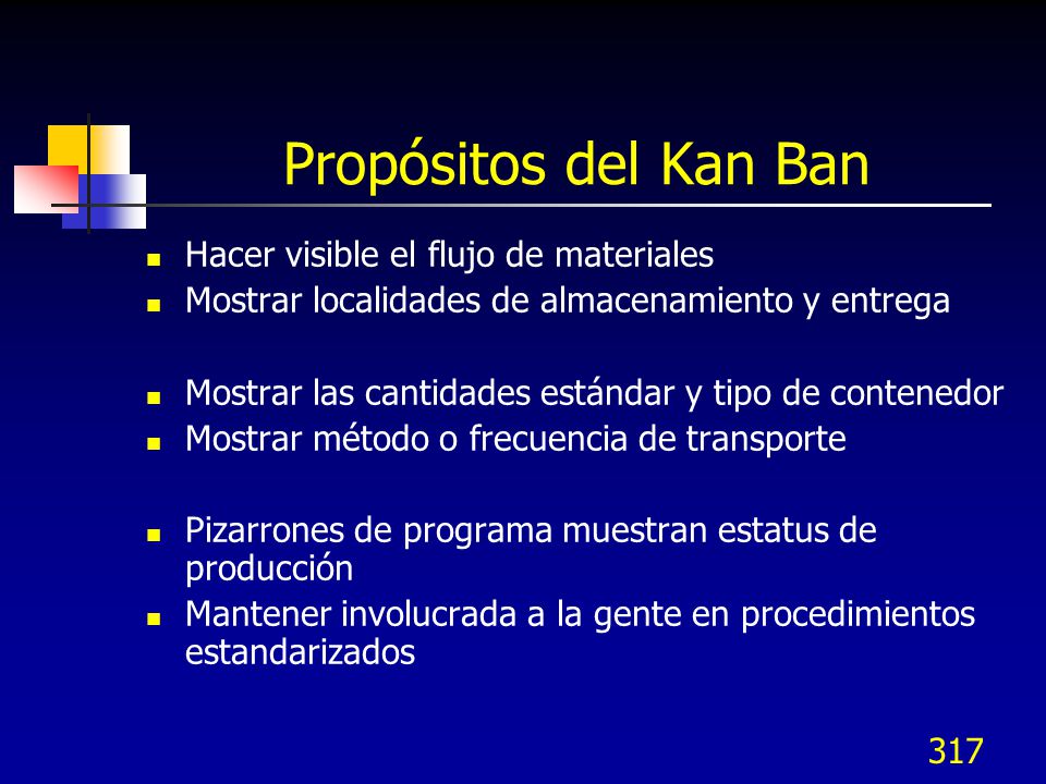 Propósitos del Kan Ban Hacer visible el flujo de materiales